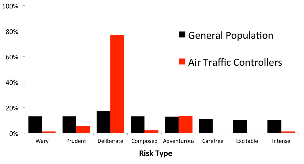 GP vs ATC Bar