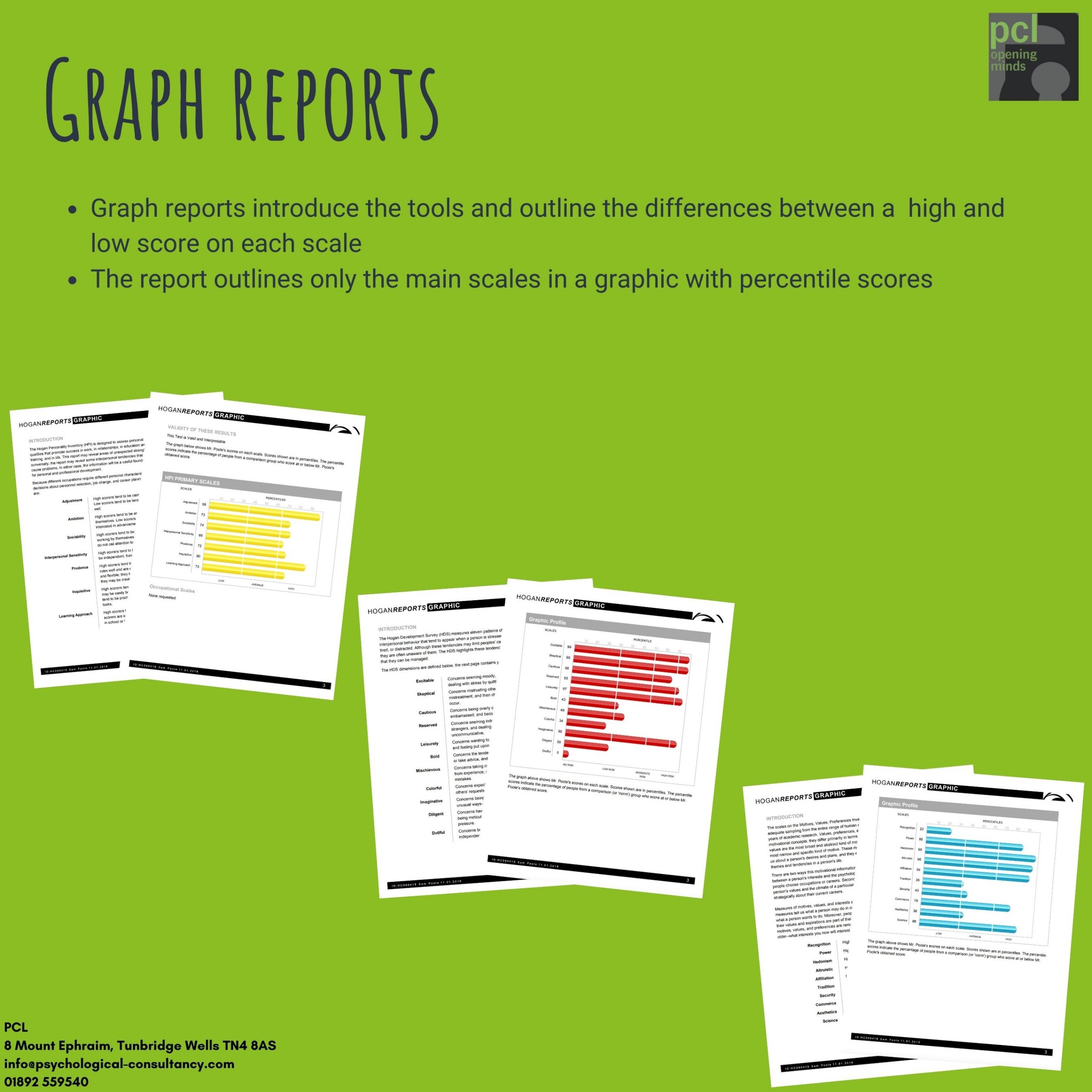 Hogan Graph Reports