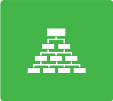 Manage Report (HPI)